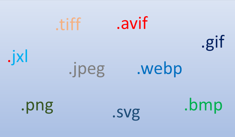 Dateiformate für Bilder