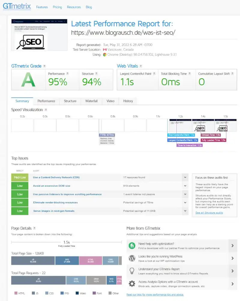 PageSpeed verbessern - durch diese 20 Maßnahmen optimierst du die Ladezeit! 4 GTmetrix - Auswertungsfenster